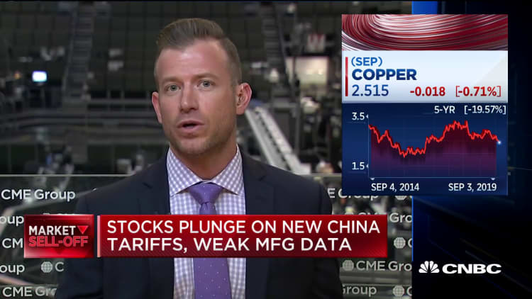 Blue Line Futures president Bill Baruch on copper, China trade impact