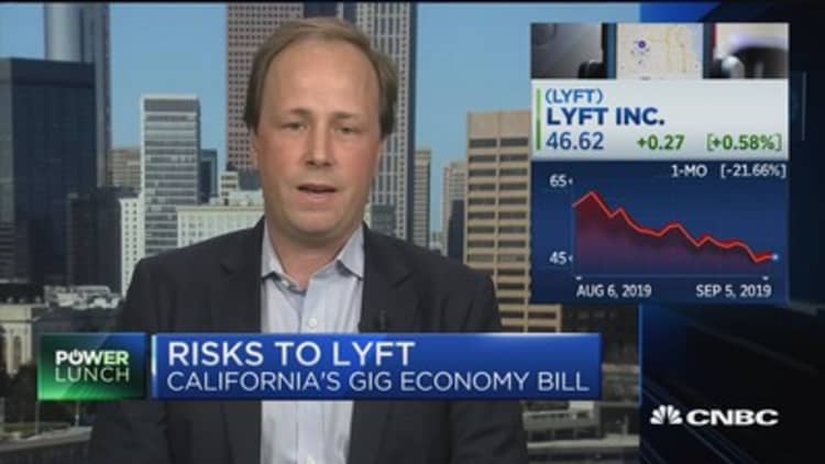 The worst over for post-IPO Lyft?