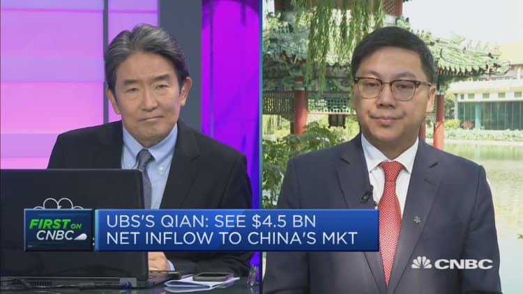 Investment opportunities in China are 'abundant,' says UBS Securities