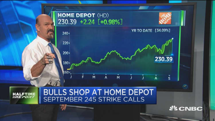 Where traders think Home Depot's headed. Plus: A bet on an energy name
