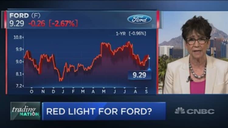 Don't bet on Ford rebound here, traders say