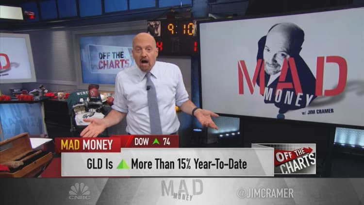 Charts show gold, bond prices are nearing peak levels, Jim Cramer says