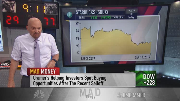 Scanning the market 'waiver wire' to find bargains with Cramer