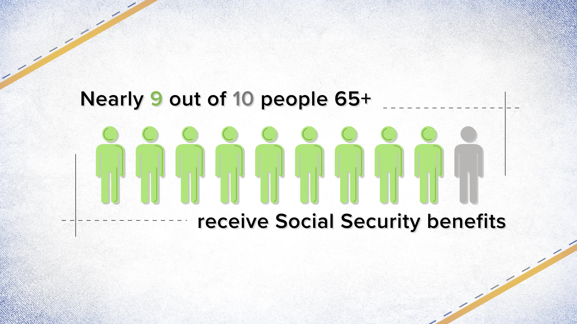 How much your Social Security check will be if you make 45,000 per