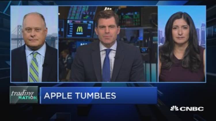 Buy shares of Apple at these levels, says research analyst