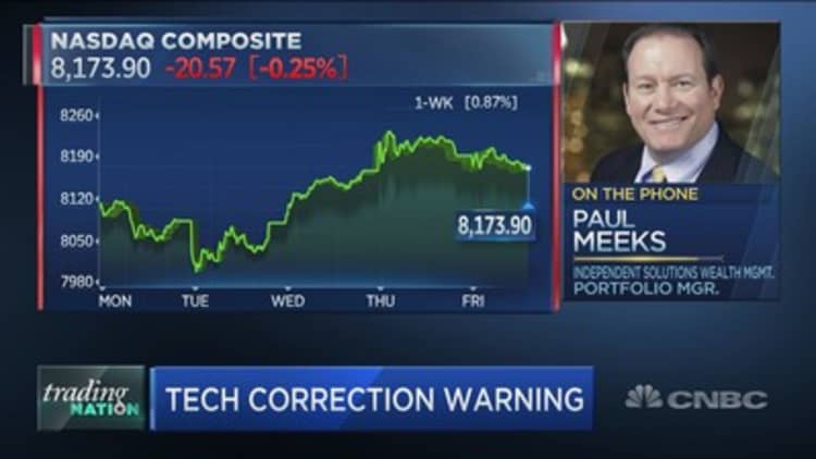 A tech correction is 'inevitable,' investor Paul Meeks warns