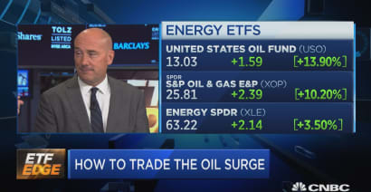 Energy ETFs surge on Saudi oil attacks—here's how experts are playing the spike