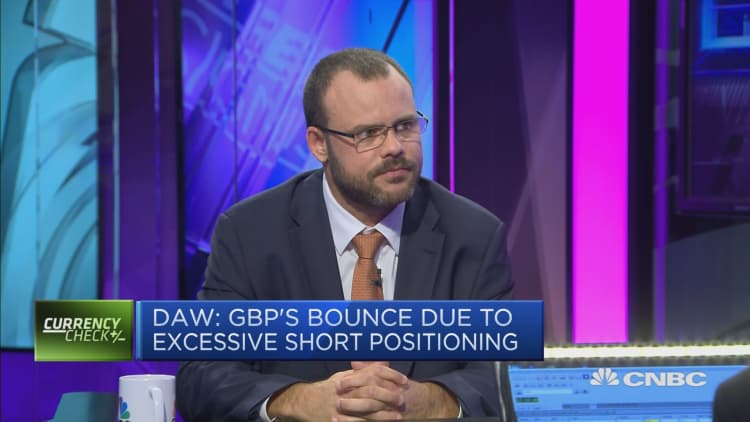 Discussing the outlook for the British pound
