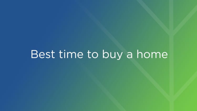 How to know if it's time to buy a home