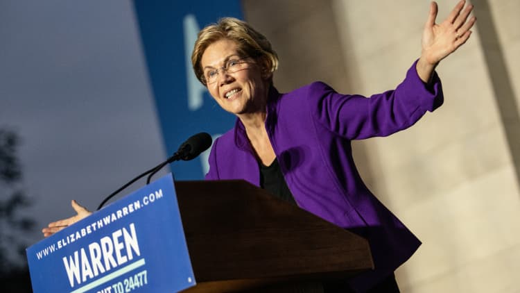 Democratic donors on Wall Street may sit out 2020 if Warren nominated