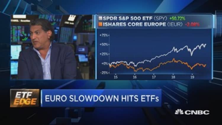 Eurozone sends slowdown signals—here are the best ETFs for playing through the pain