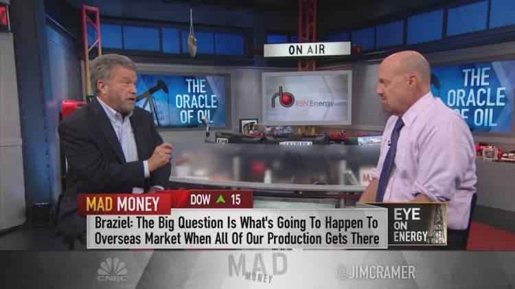Analyst tells Jim Cramer sustained oil spikes likely gone for now