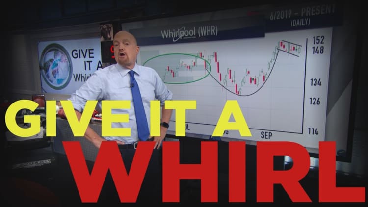 Cramer Remix: Whirlpool's charts says the stock has more room to run
