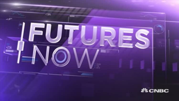 Futures Now, September 26, 2019