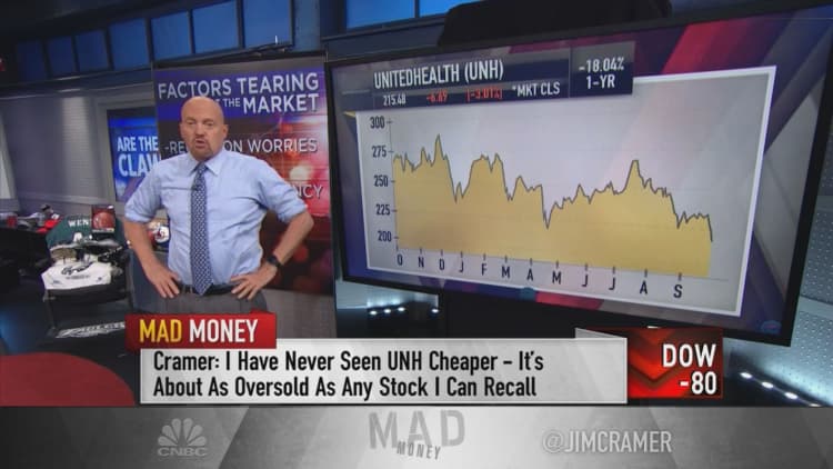 Wall Street terrified of Warren — Jim Cramer says buy health care dips