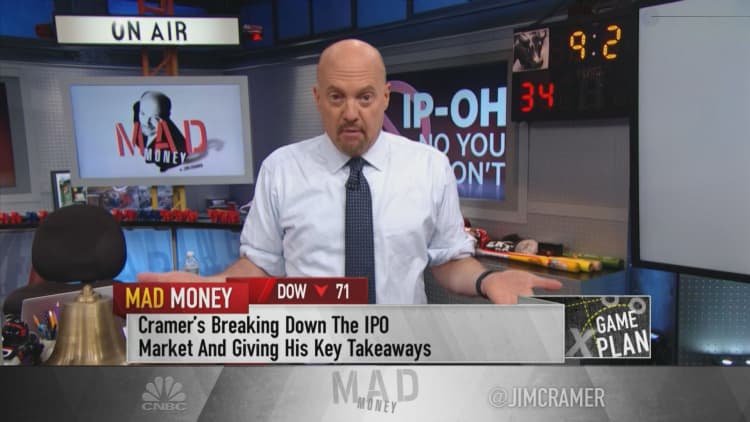 Jim Cramer's week ahead: 'We need some more downside before I'm ready to get more positive'