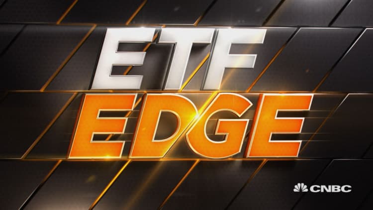ETF Edge, September 30, 2019
