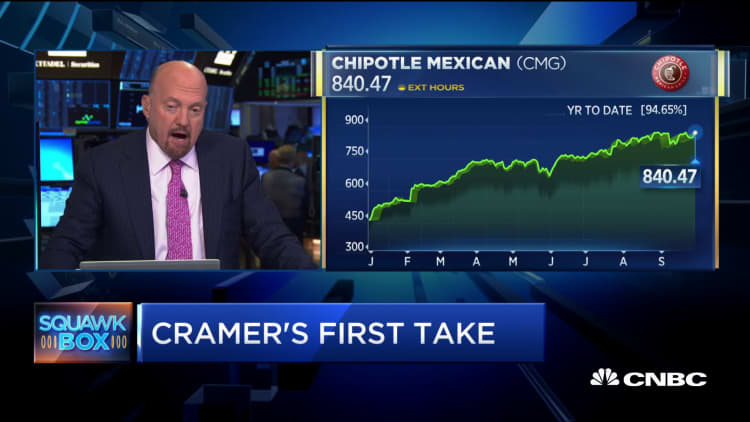 Jim Cramer's bullish call: Chipotle could go to $1000