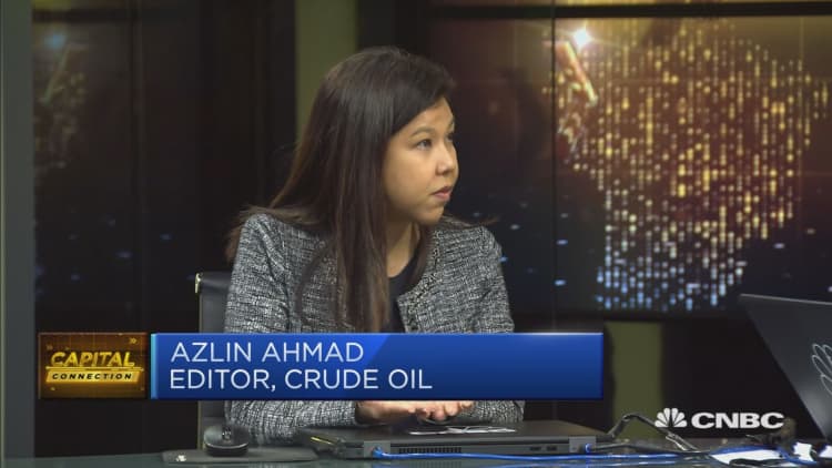 Quite surprising where we are in terms of oil prices: expert