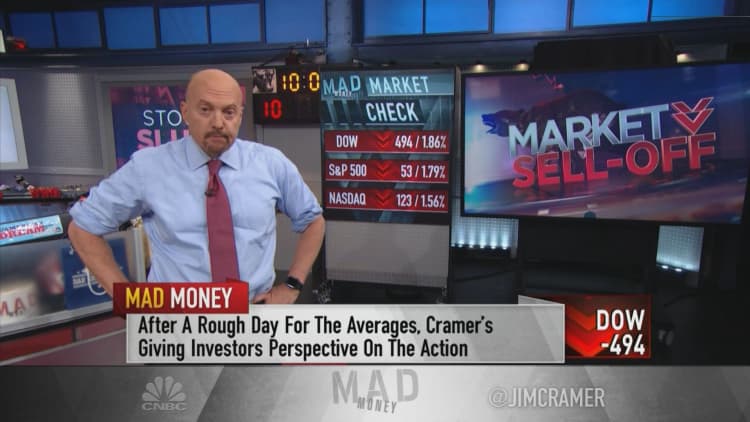 Cramer's favorite indicator isn't down enough for him to turn positive