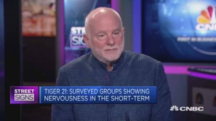 Tiger 21 chairman: The ultra-wealthy are concerned by US deficit, trade uncertainty