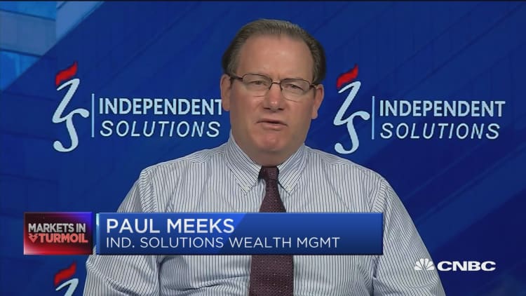 Meeks: Would be hesitant to add tech stocks to portfolio in the short-term