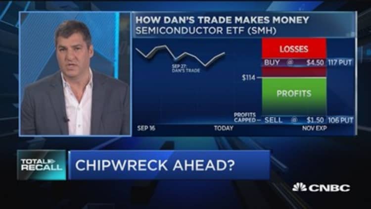 Semi Smackdown — Is it time to bet on a chip dip?