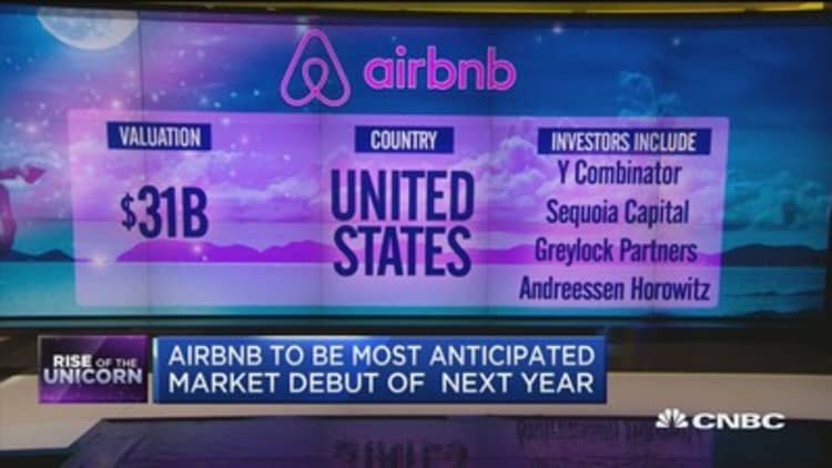 Airbnb set to be the most anticipated market debut of 2020