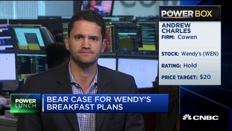 Wendy's breakfast doesn't create long-term competitive advantage: Analyst