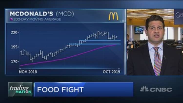 One fast food stock looks like the best bet, trader says