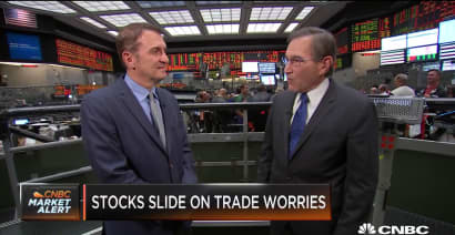 Santelli Exchange: Inflation down for a decade, shows no sign of picking up