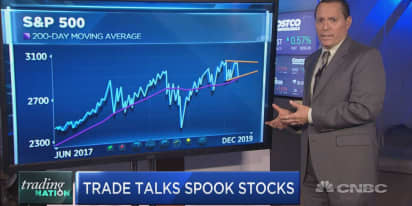 October's market 'trick' could turn into a 'treat' for investors by year-end