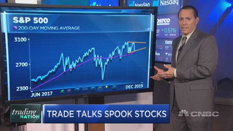 October's market 'trick' could turn into a 'treat' for investors by year-end, says strategist
