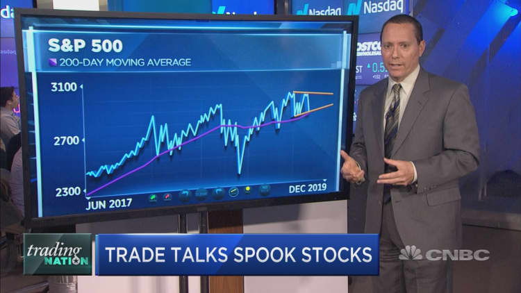 Trick or treat? Strategist sees stocks higher after painful October