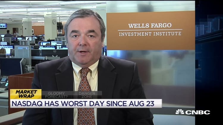 Markets in a 'zone of support' but certainly pressure is to downside: Wells Fargo strategist
