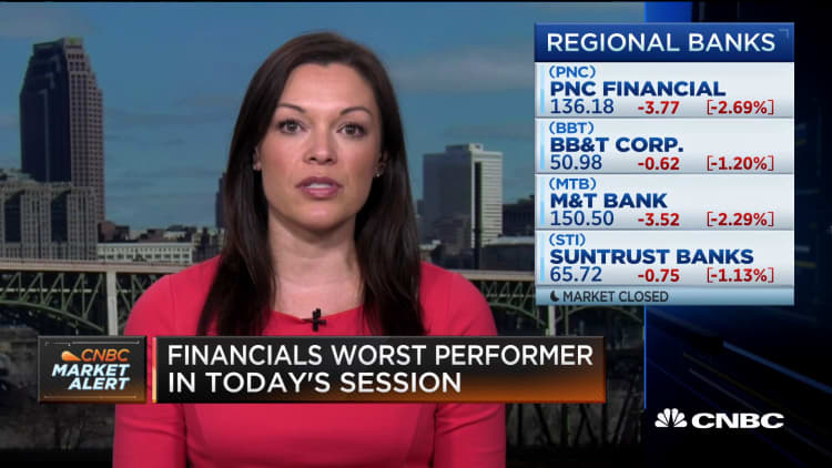 Financials feel like a 'necessary evil,' a sector you want to be in: BNY's Young