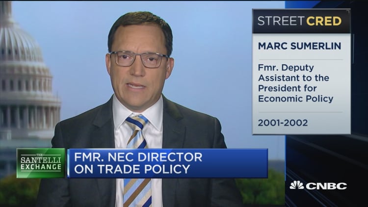 Santelli Exchange: The Fed and market distortion
