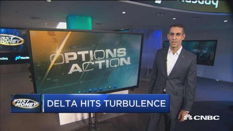 Options market signaling Delta might be primed for takeoff