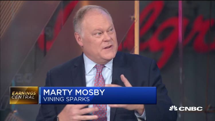 Vining Sparks' Marty Mosby on what to expect from Big Bank earnings
