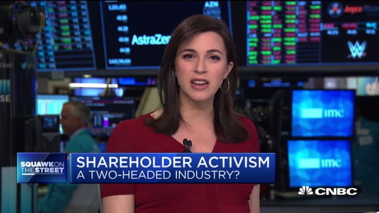 Shareholder activism led by two prominent funds