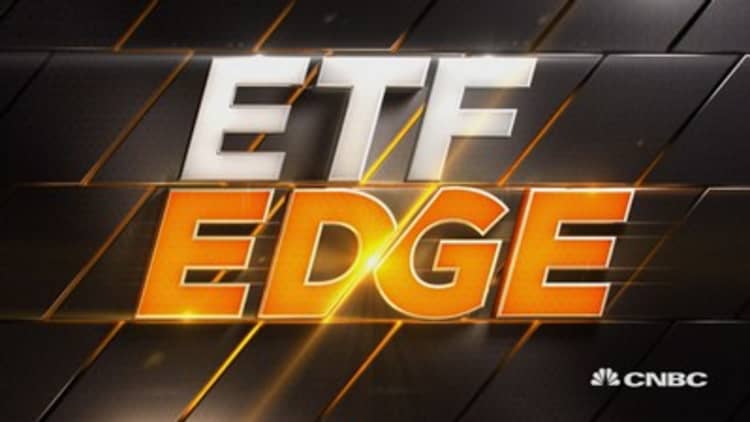 ETF Edge, October 14, 2019
