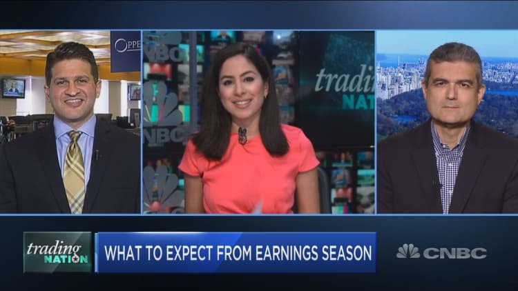 Experts are split on where the S&P 500 is headed next as earnings kick off