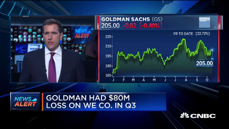 Goldman reports $80 million write-down on WeWork in third-quarter