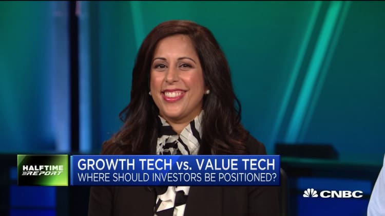 Allianz Global Investors' Mona Mahajan on growth versus value in tech
