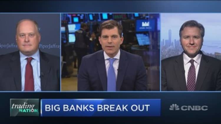 The 'Big Four' banks have now reported, and one looks poised for a breakout, charts suggest