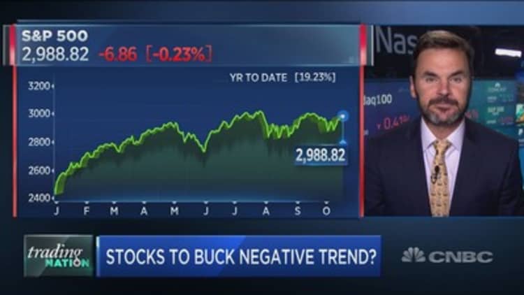 As trade fears go on 'back burner,' Bespoke's Paul Hickey predicts stocks will rip on earnings