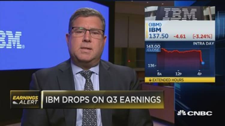 Will be on a sustainable revenue growth profile starting in 2020: IBM CFO