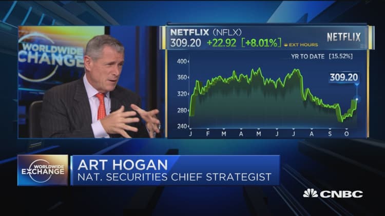 Hogan: "The tone around trade is so much better this month" than ever before.