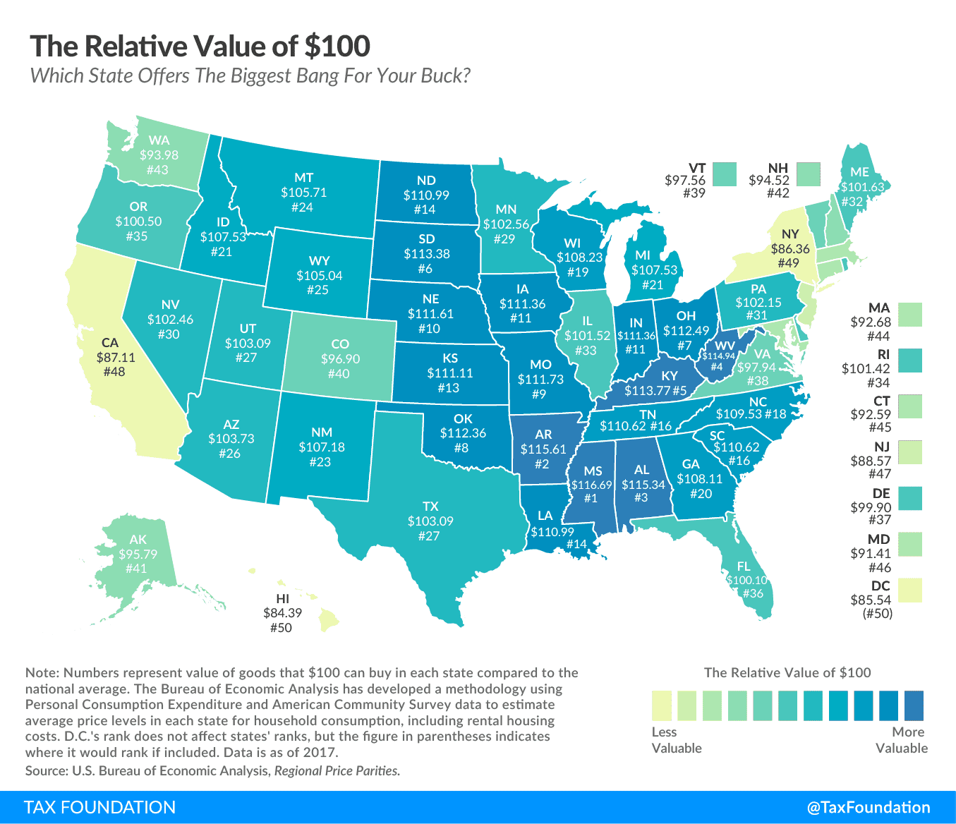 What $100 is actually worth in every US state