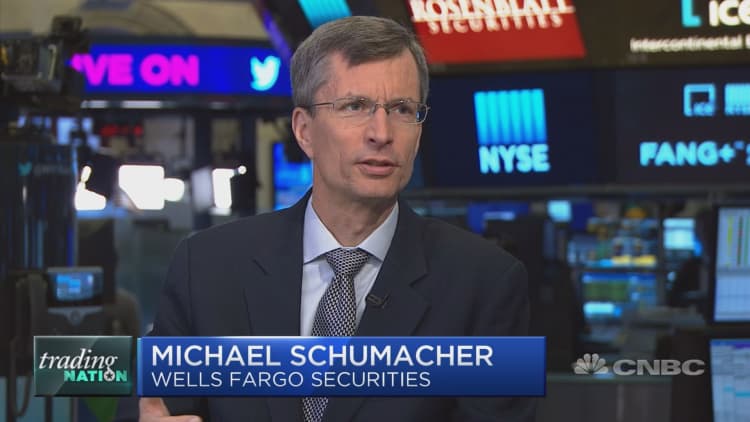 Unusual activity in bonds is ahead, Wells Fargo predicts